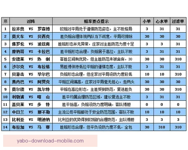 亚博体育盘口解析与投注技巧探索助你掌握胜率提升秘诀