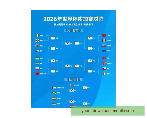 2026世界杯投注赔率分析：各大球队胜算揭晓，热门球队走势预测