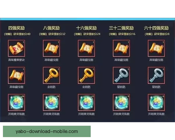 世界杯竞猜福利平台助你畅享赛事精彩赢取丰厚奖励