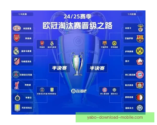 2026世界杯投注赔率分析：各大球队胜算揭晓，热门球队走势预测