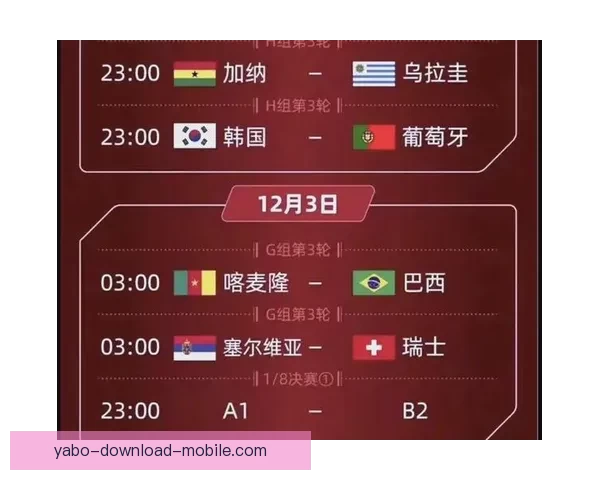 世界杯赛事预测与分析：深度剖析球队实力走势与晋级概率