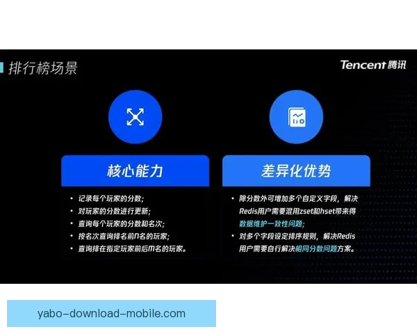 世界杯竞猜预测新玩法 揭秘数据背后的冠军之路 世界杯竞猜预测新玩法 揭秘数据背后的冠军之路